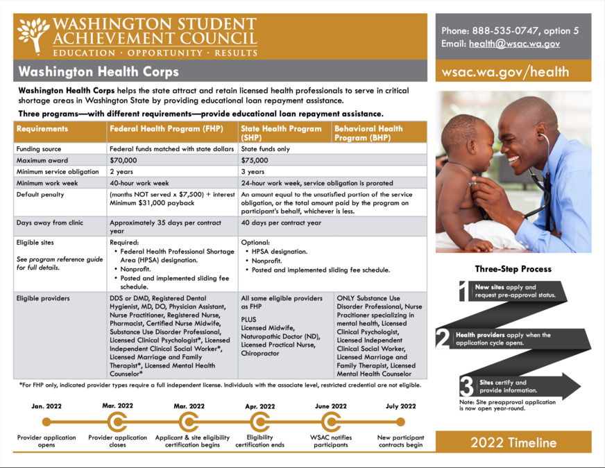 A photo of Lincoln Hospital（Jobs at Registered nurse）# 2：