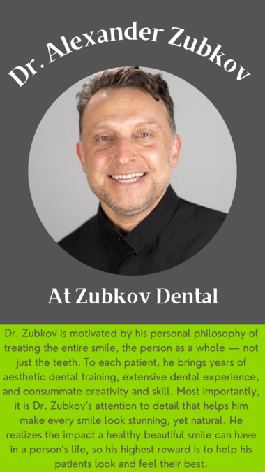 2 of Zubkov Dental image：